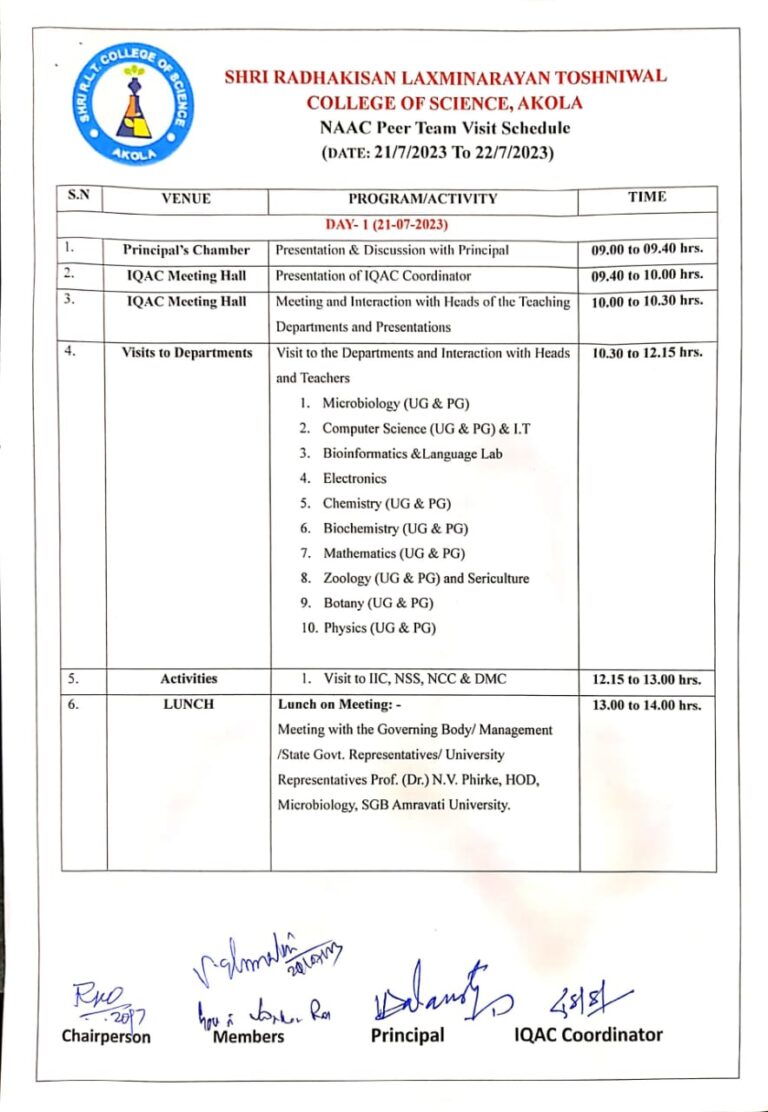 naac peer team visit schedule for college